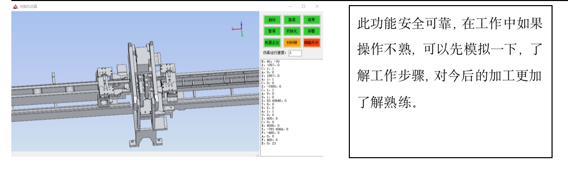 數(shù)控母線沖剪機 CJCNC-BP-50