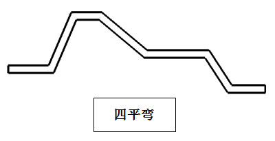 數(shù)控母線沖剪機 CJCNC-BP-50