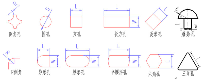 數(shù)控母線沖剪機 CJCNC-BP-50